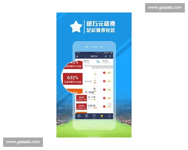 足球比赛实时更新平台打造全方位赛事动态服务与数据分析互动体验 - 副本 - 副本 - 副本 (3) - 副本